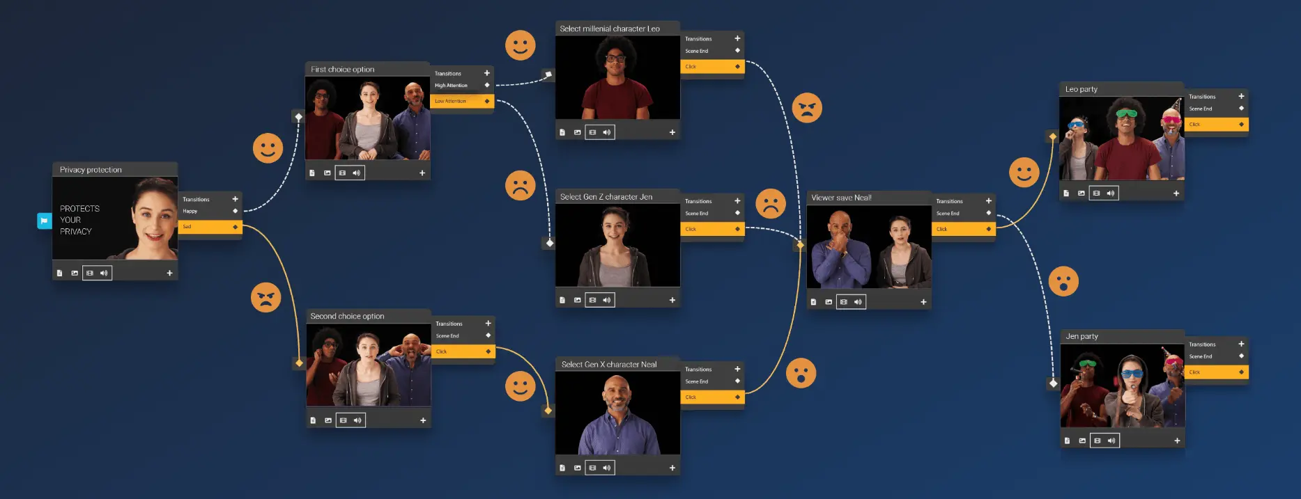 MorphCast: AI Interactive Media Platform